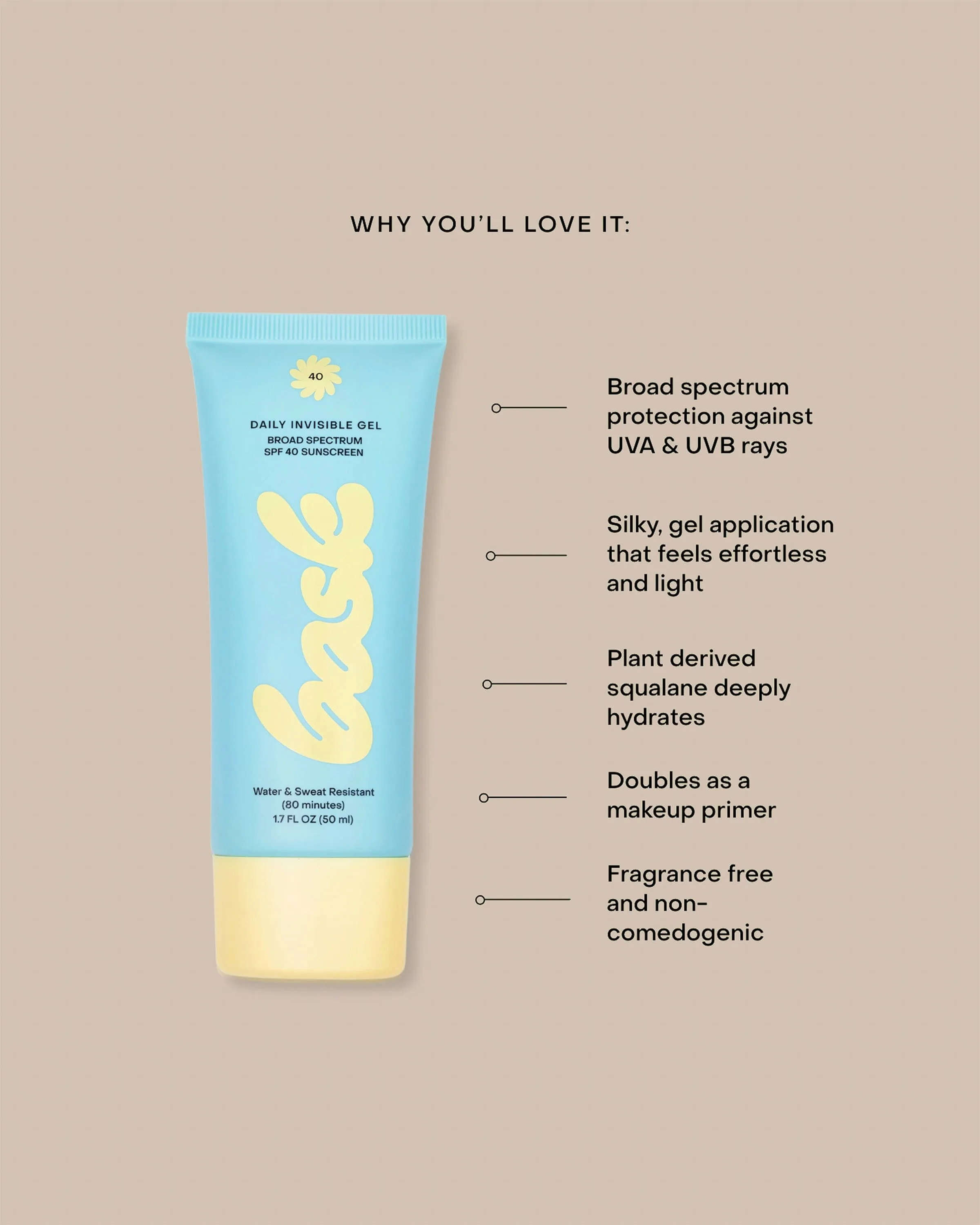 Bask Daily Invisible Gel SPF 40 Sunscreen