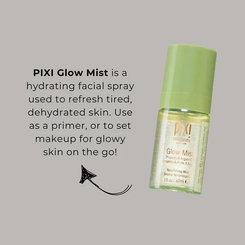 Cloud 10 Beauty Glow Gift Set