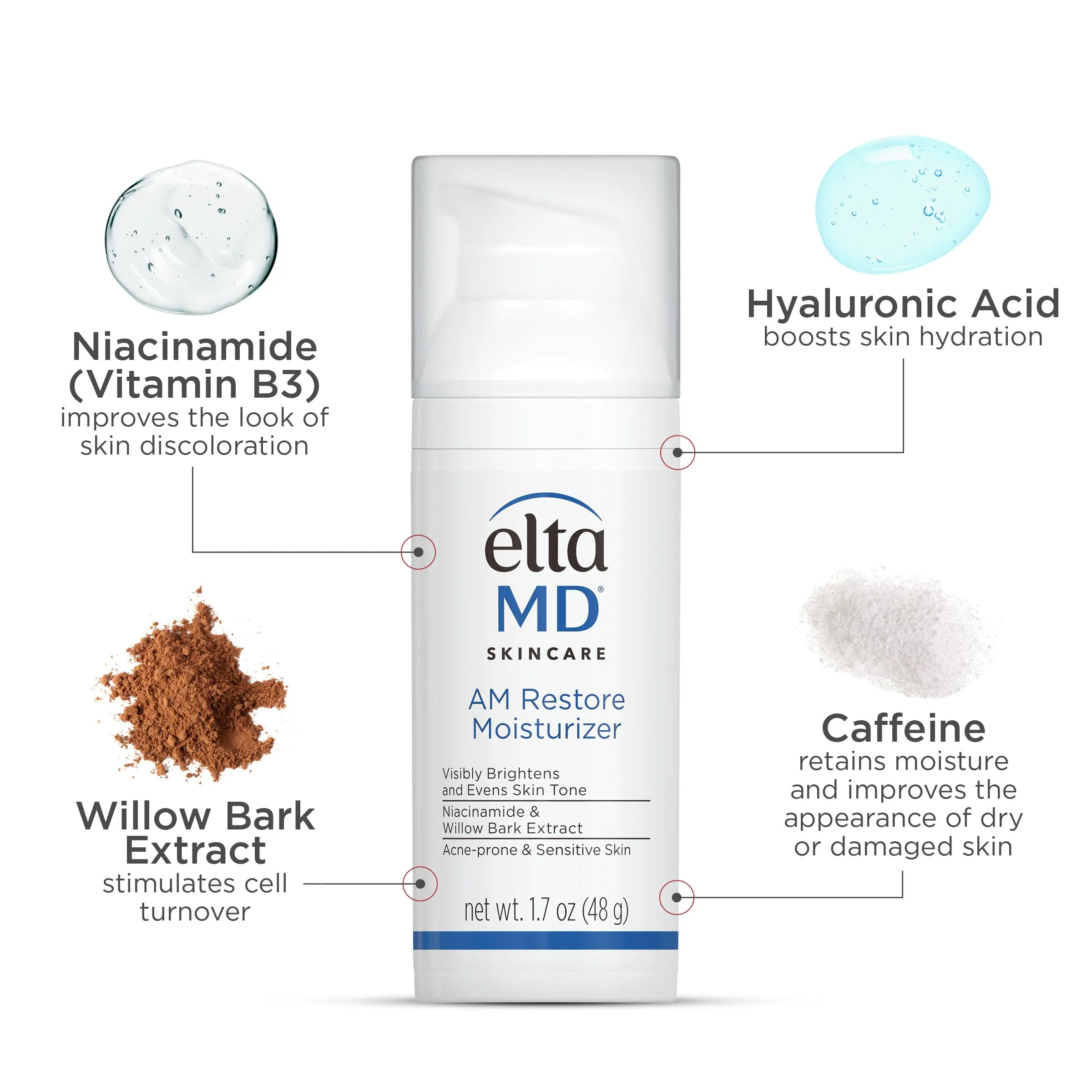 EltaMD Acne Bundled Kit
